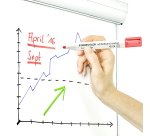 Marqueur effaçable rechargeable couleurs fun Staedtler Lumocolor 351 pointe ogive 2 mm - Pochette de 6