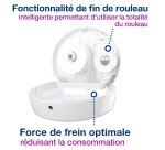 Dispensador mini Jumbo Tork T2