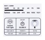 Ampoule LED - E14 - 4,6 W - Standard