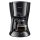 Cafeteras de goteo y filtros 