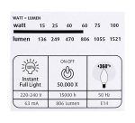 Ampoule LED - E14 - 6,3 W - Flamme