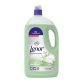 Can 4 L Lenor Spring