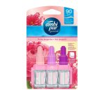 Ambi Pur 3Volution Flores Elegantes - Recambio Para Ambientador Eléctrico - 21 ml