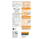 Plâtre à modeler - 1 Kg