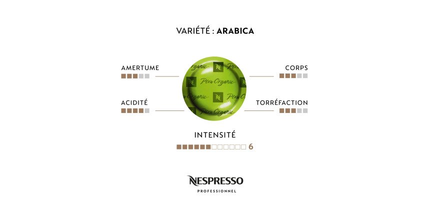 Capsule de café Nespresso Professionnel Peru Organic - Boîte de 50