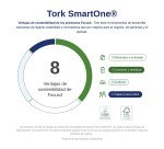 Papel higiénico extracción central Tork SmartOne Advanced T8 207 m - Pack de 6 rollos