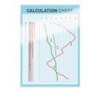 Pochettes de plastification Leitz iLAM A3 2 x 80 µ brillantes - Boite de 25