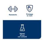 Tork Panno ultraresistente per pulizia industriale blu W4 - 4 confezioni da 60 panni