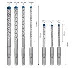 Coffret de 7 forêts Bosch EXPERT SDS plus-7X pour perforateurs