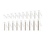 Coffret de 19 forets à hélices Bosch PRO Stainless Steel HSS-Co