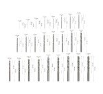 Coffret de 25 forets à hélices Bosch PRO Metal HSS-G