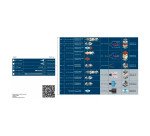 Coffret de démarrage pour scies à trépans Bosch EXPERT Multi Material PC Plus