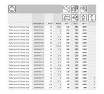 Coffret de démarrage pour scies à trépans Bosch EXPERT Multi Material PC Plus