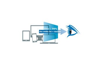 Accessoires pour moniteurs