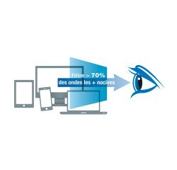 Filtro de privacidad y antirreflejos para portátiles de 17,3"
