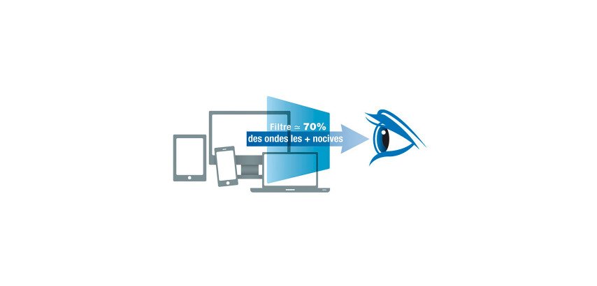 Anti-glare and privacy filter for 17.3" screen