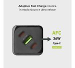 SBS Caricatore caricabatterie GaN da 140 Watt con Power Delivery (PD)