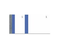 Seller's block 100 blue sheets - 60 x 135 mm