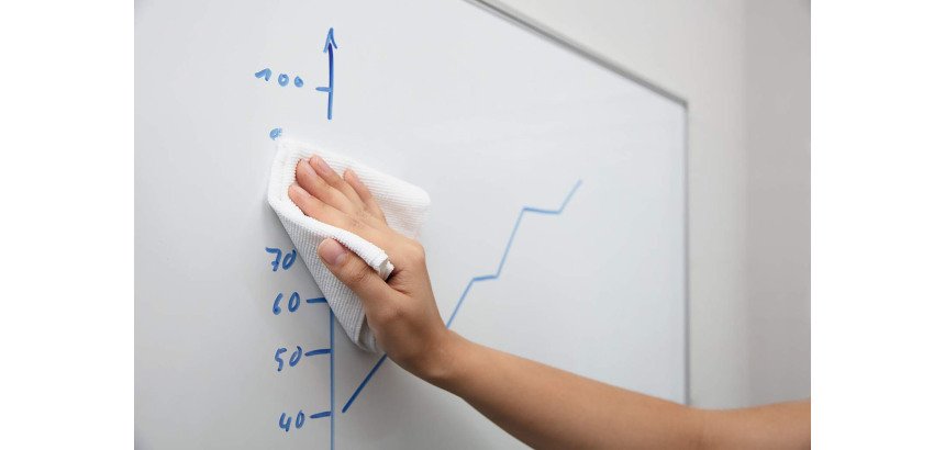 Kit de nettoyage pour tableau blanc Durable Whiteboard Clean