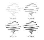 Stylo feutre Staedtler Pigment Liner 308 permanent - Pochette de 4 couleurs noires