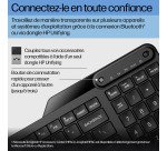 Clavier sans fil HP 475
