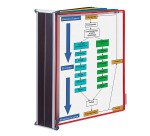 Protège-documents pivotant mural PVC magnétique 10 pochettes pour format A3 Tarifold