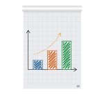 Nobo Premium Blocco per lavagna a fogli mobili 60x85cm 90g/m²