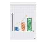 Bloc paperboard 50 feuilles blanches premium unies/quadrillées Nobo 60 x 85 cm