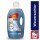 Textile softeners