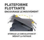 Repose-pieds robuste métal