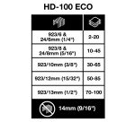 Agrafeuse grande capacité ECO HD-100, noir