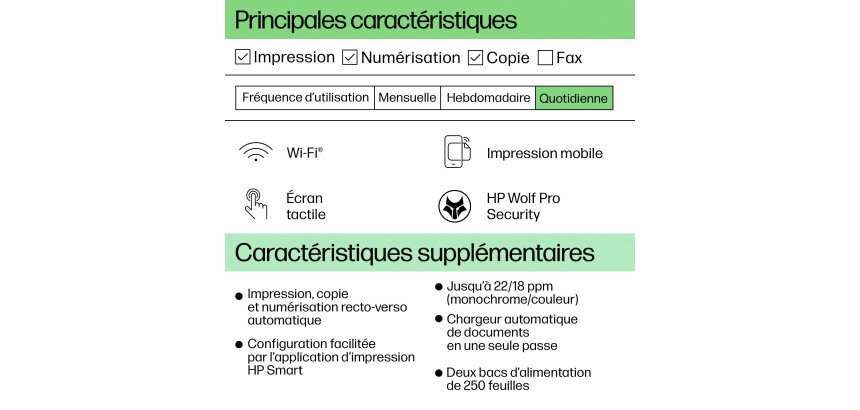 Imprimante Multifonction jet d'encre 3 en 1 A3 HP 9730E