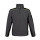 Sweatshirts and Softshell
