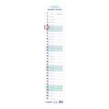 Ribbon Calender