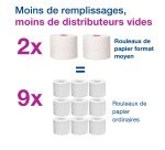 Papier toilette double épaisseur Tork Mid-size T6 Premium - 27 rouleux de 90 m