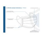 Masque de protection 3 plis de type chirurgical