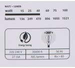 Ampoule LED - E14 - 2,3W - Mini-globe