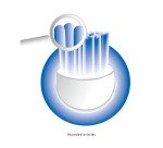 Brosse à dent ultrason électrique PC-EZS 3000