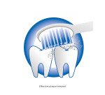 Brosse à dent ultrason électrique PC-EZS 3000