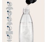 Sirop et concentré Sodastream Sirop Concentré 7up Soda