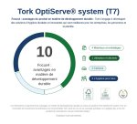 Papier toilette triple épaisseur Tork Premium T7 - 18 rouleaux de 550 feuilles