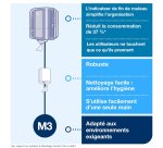 Tork Reflex™ Mini Distributeur à Dévidage Central blanc et turquoise M3, distribution feuille-à-feuille