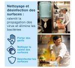 Tork Reflex™ Mini Distributeur à Dévidage Central blanc et turquoise M3, distribution feuille-à-feuille