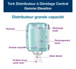 Distributeur Tork à dévidage central blanc et turquoise M2, design compact, gamme Performance