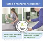 Distributeur pour Savon et Désinfectant pour les mains, Tork S4
