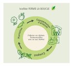 Sac poubelle pour déchets compostables avec poignée "Biomat", vert - Lot de 26