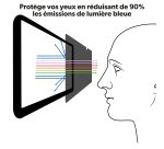 Filtre de confidentialité 15,6'' (16/9) pour ordinateurs portables