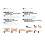 Pansements pour Industrie et Commerce First Aid Only - Boîte de 100