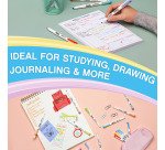 Surligneur Sharpie S-Note pastel double pointe - Blister de 8