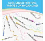 Surligneur Sharpie S-Note pastel double pointe - Blister de 8